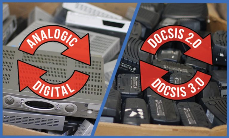 Asset Recovery - GDI Technology, Inc.
