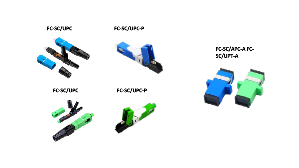 FastConnectorSCAPC-Models
