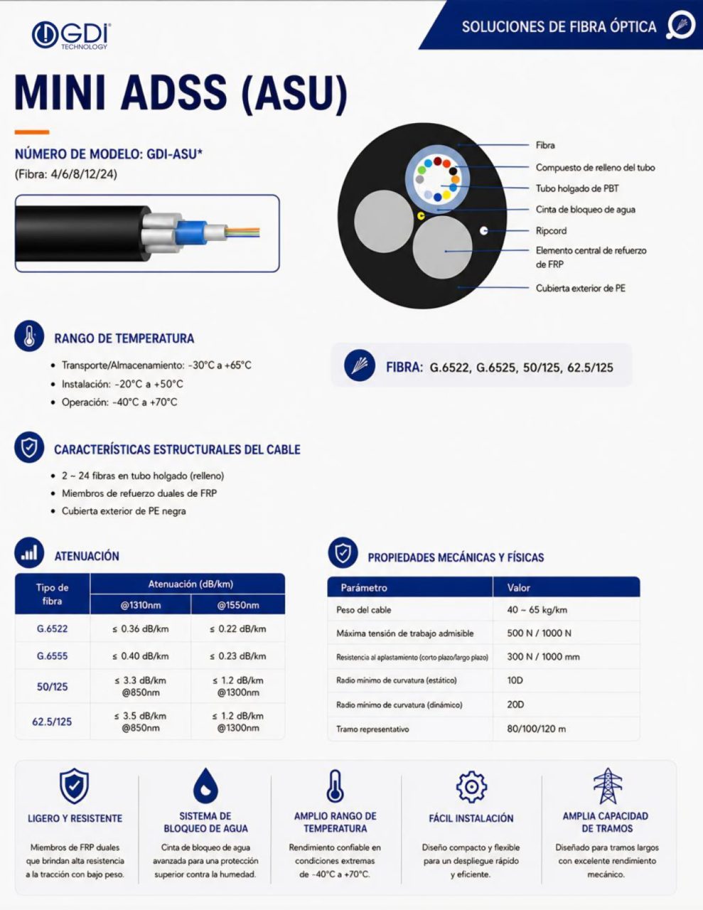 https://www.gditechnology.com/wp-content/uploads/2026/10/GDI-2026-Spanish-Catalog_page-0005-989x1280.jpg