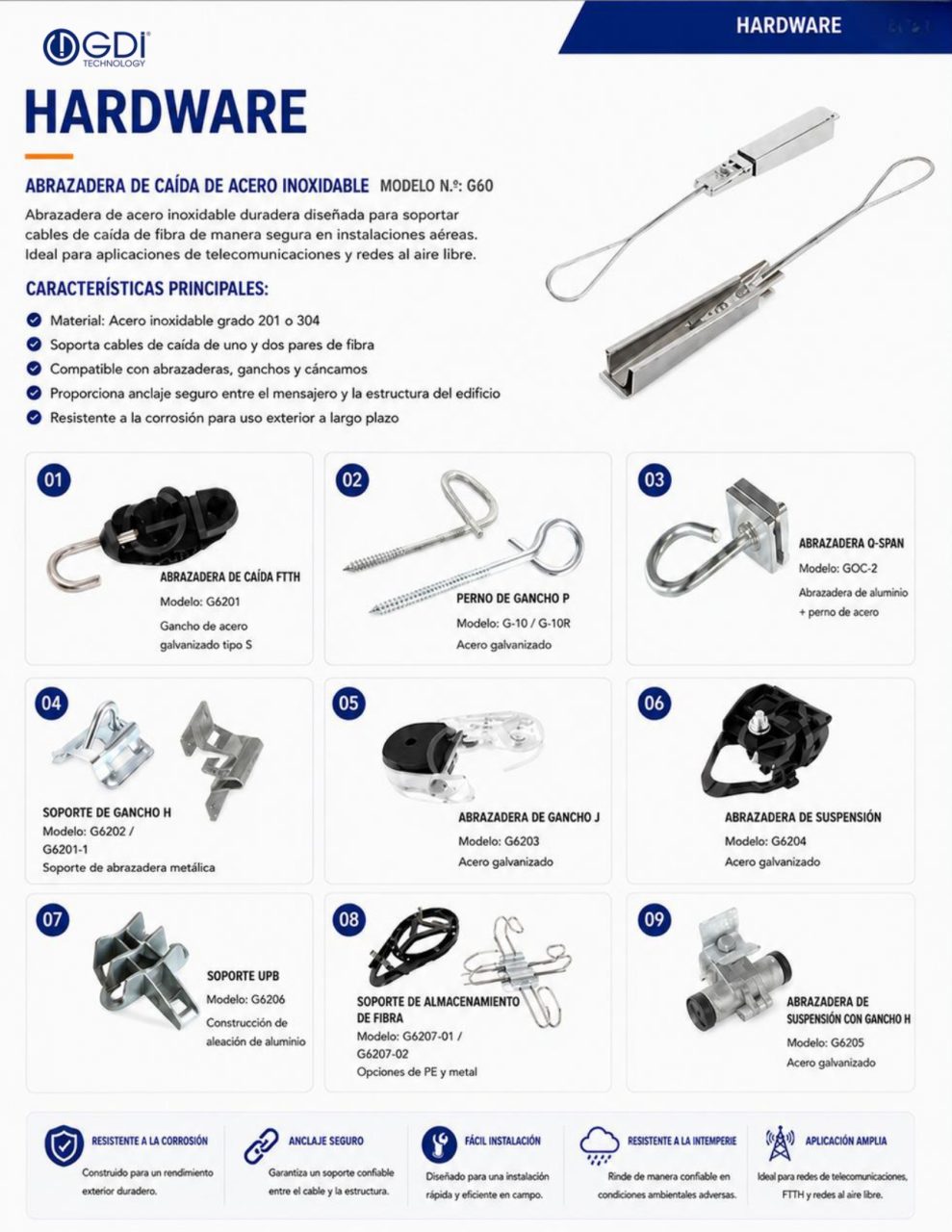 https://www.gditechnology.com/wp-content/uploads/2026/10/GDI-2026-Spanish-Catalog_page-0008-989x1280.jpg