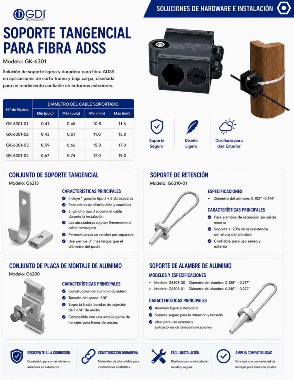 https://www.gditechnology.com/wp-content/uploads/2026/10/GDI-2026-Spanish-Catalog_page-0009-989x1280.jpg