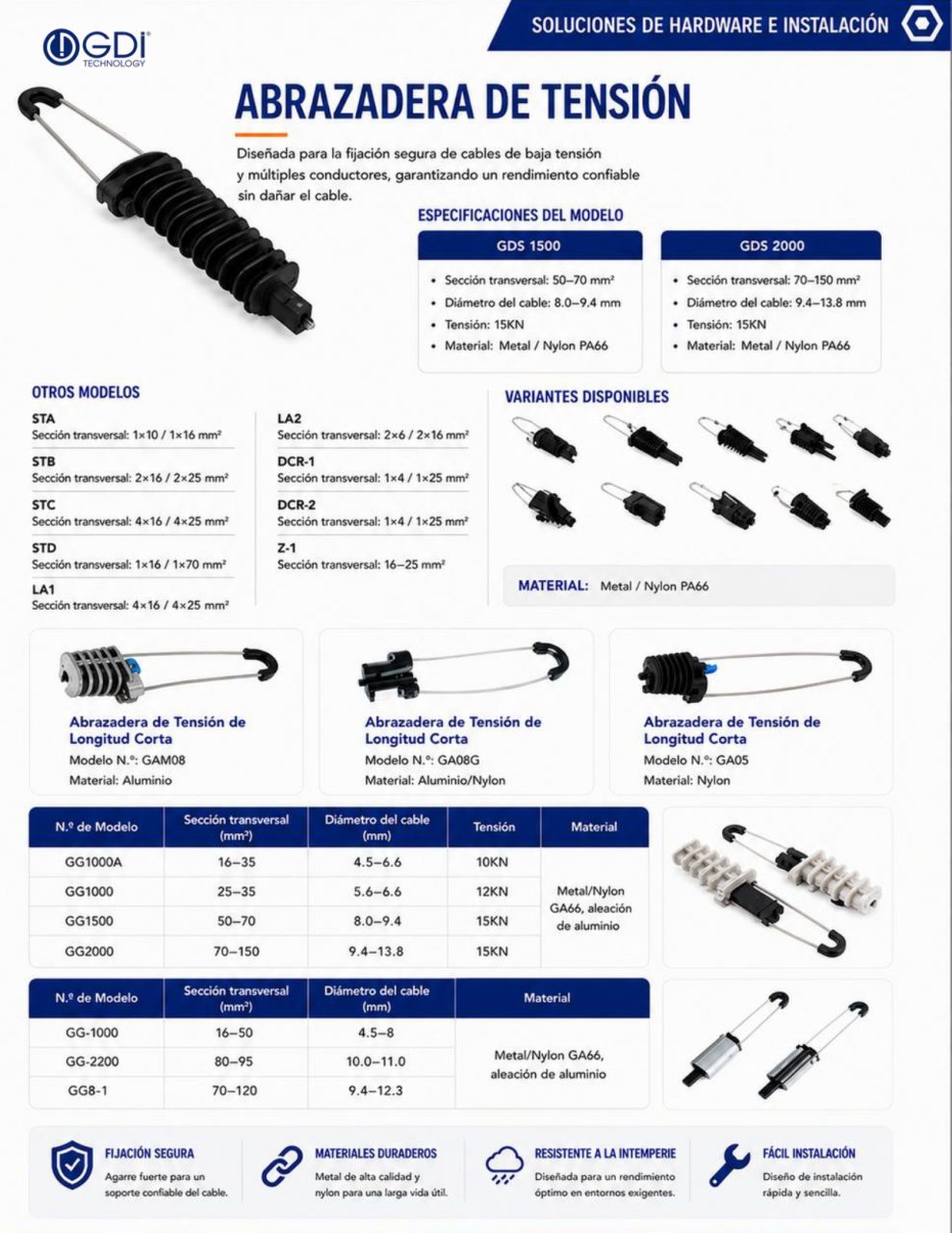 https://www.gditechnology.com/wp-content/uploads/2026/10/GDI-2026-Spanish-Catalog_page-0010-989x1280.jpg