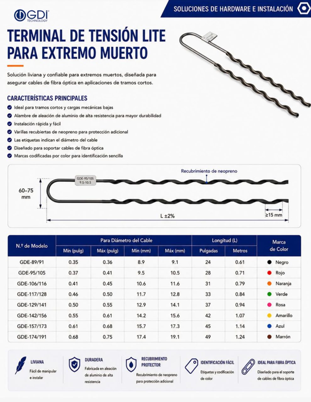 https://www.gditechnology.com/wp-content/uploads/2026/10/GDI-2026-Spanish-Catalog_page-0011-989x1280.jpg