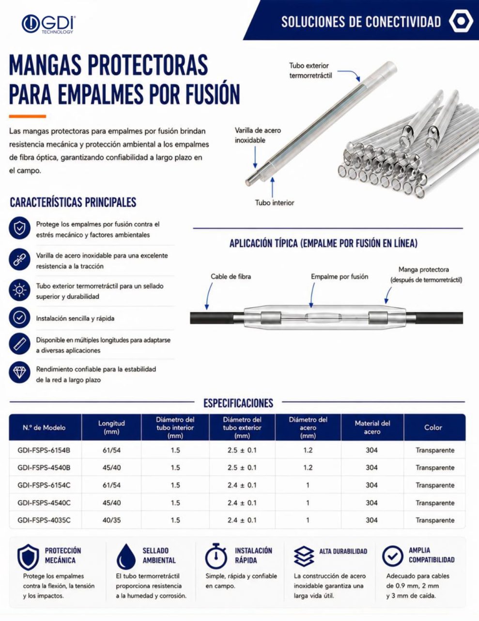https://www.gditechnology.com/wp-content/uploads/2026/10/GDI-2026-Spanish-Catalog_page-0014-989x1280.jpg