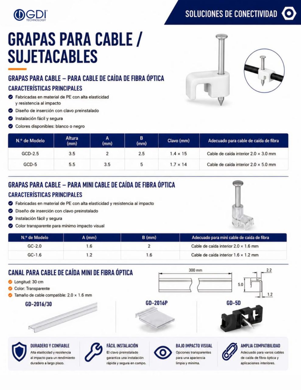 https://www.gditechnology.com/wp-content/uploads/2026/10/GDI-2026-Spanish-Catalog_page-0015-989x1280.jpg