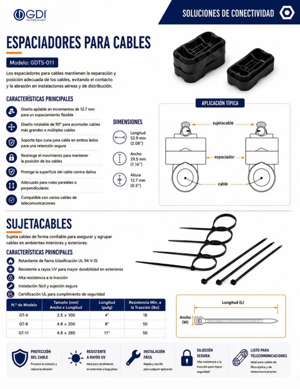 https://www.gditechnology.com/wp-content/uploads/2026/10/GDI-2026-Spanish-Catalog_page-0016-989x1280.jpg