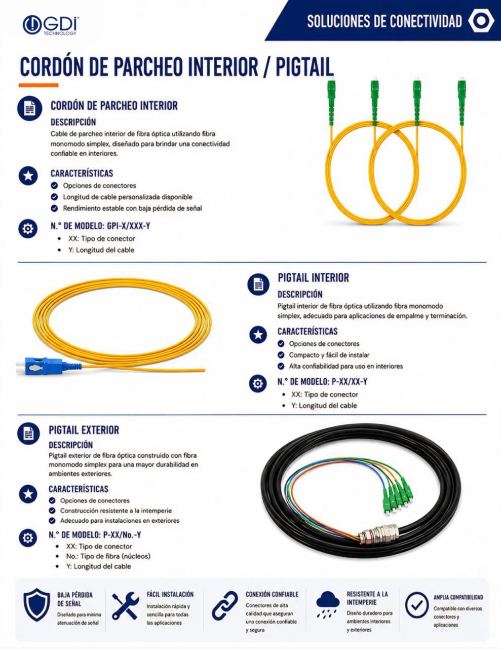 https://www.gditechnology.com/wp-content/uploads/2026/10/GDI-2026-Spanish-Catalog_page-0018-989x1280.jpg