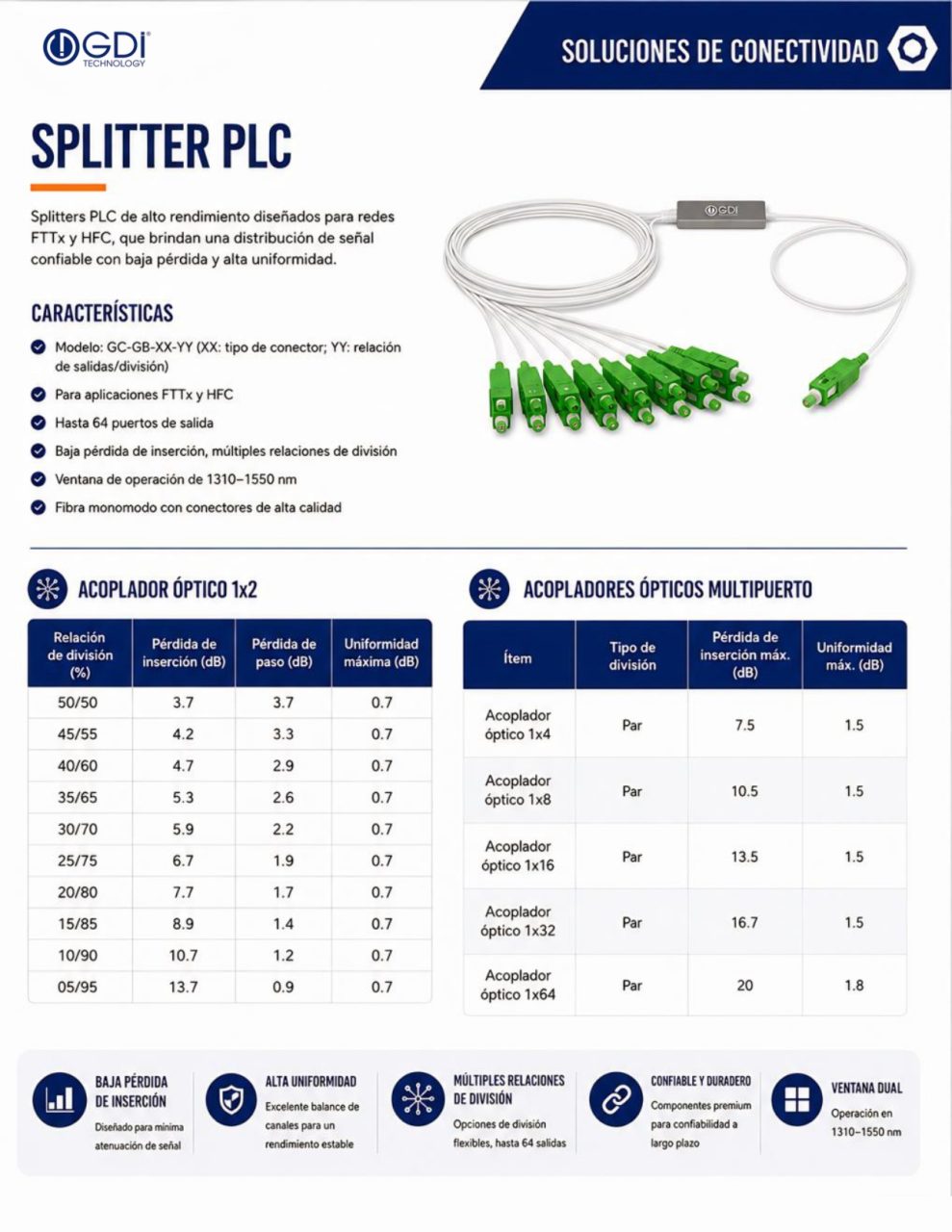 https://www.gditechnology.com/wp-content/uploads/2026/10/GDI-2026-Spanish-Catalog_page-0019-989x1280.jpg