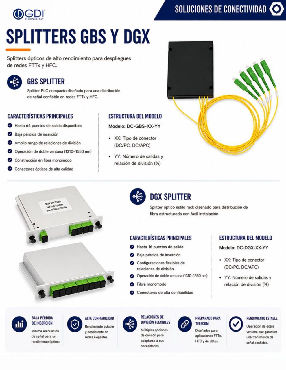 https://www.gditechnology.com/wp-content/uploads/2026/10/GDI-2026-Spanish-Catalog_page-0020-989x1280.jpg