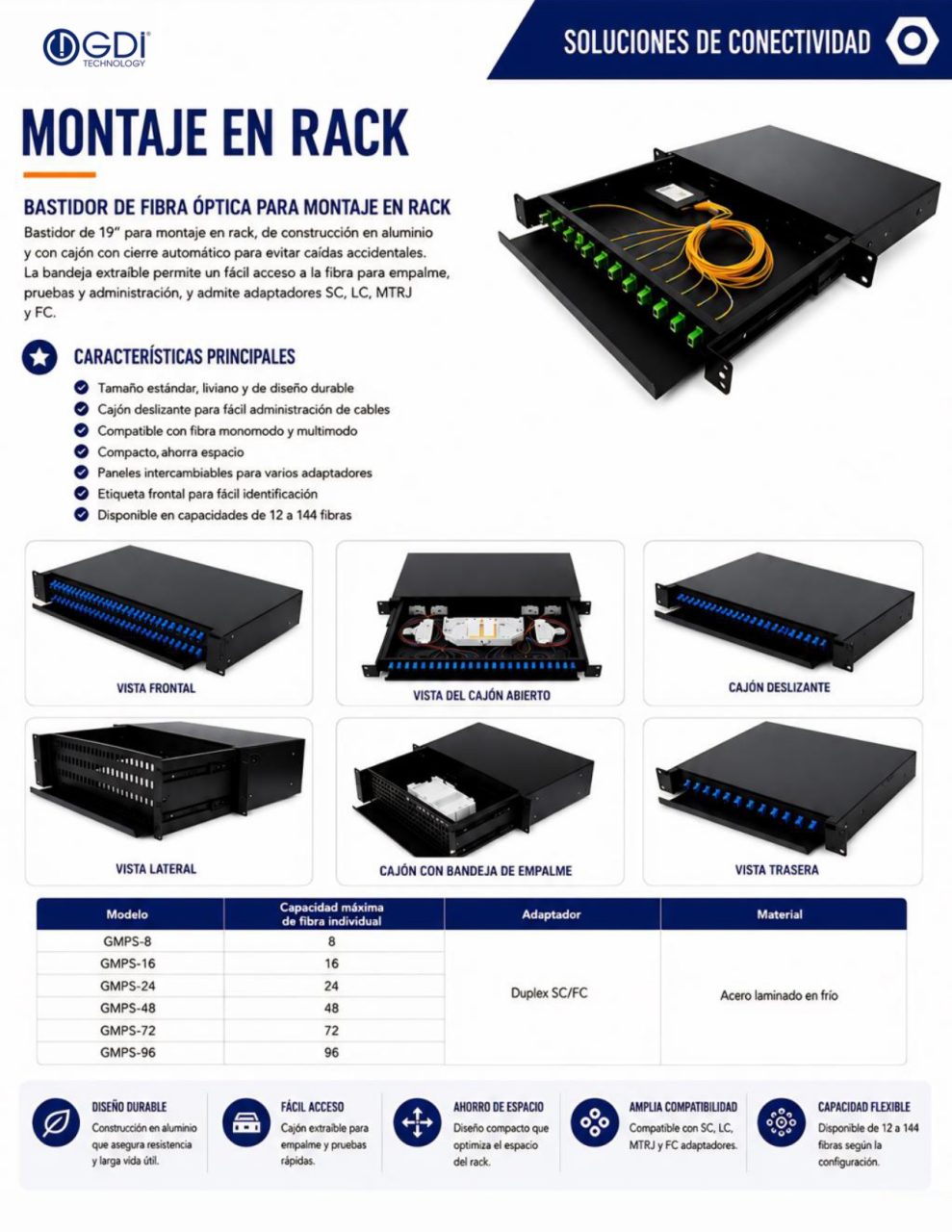 https://www.gditechnology.com/wp-content/uploads/2026/10/GDI-2026-Spanish-Catalog_page-0021-989x1280.jpg