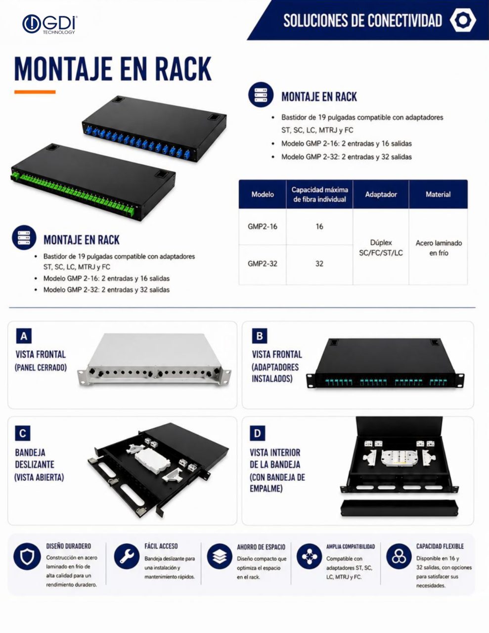 https://www.gditechnology.com/wp-content/uploads/2026/10/GDI-2026-Spanish-Catalog_page-0023-989x1280.jpg