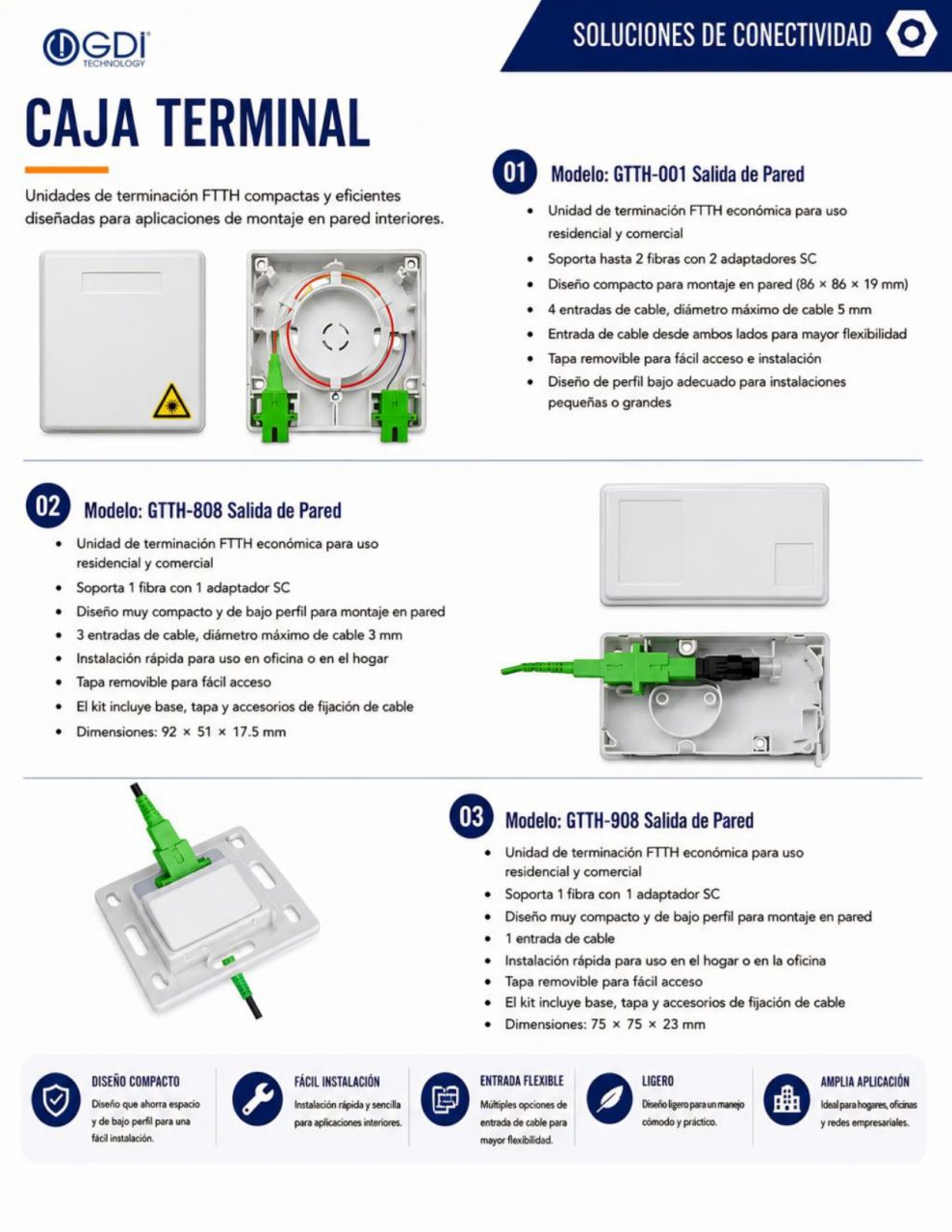 https://www.gditechnology.com/wp-content/uploads/2026/10/GDI-2026-Spanish-Catalog_page-0024-989x1280.jpg