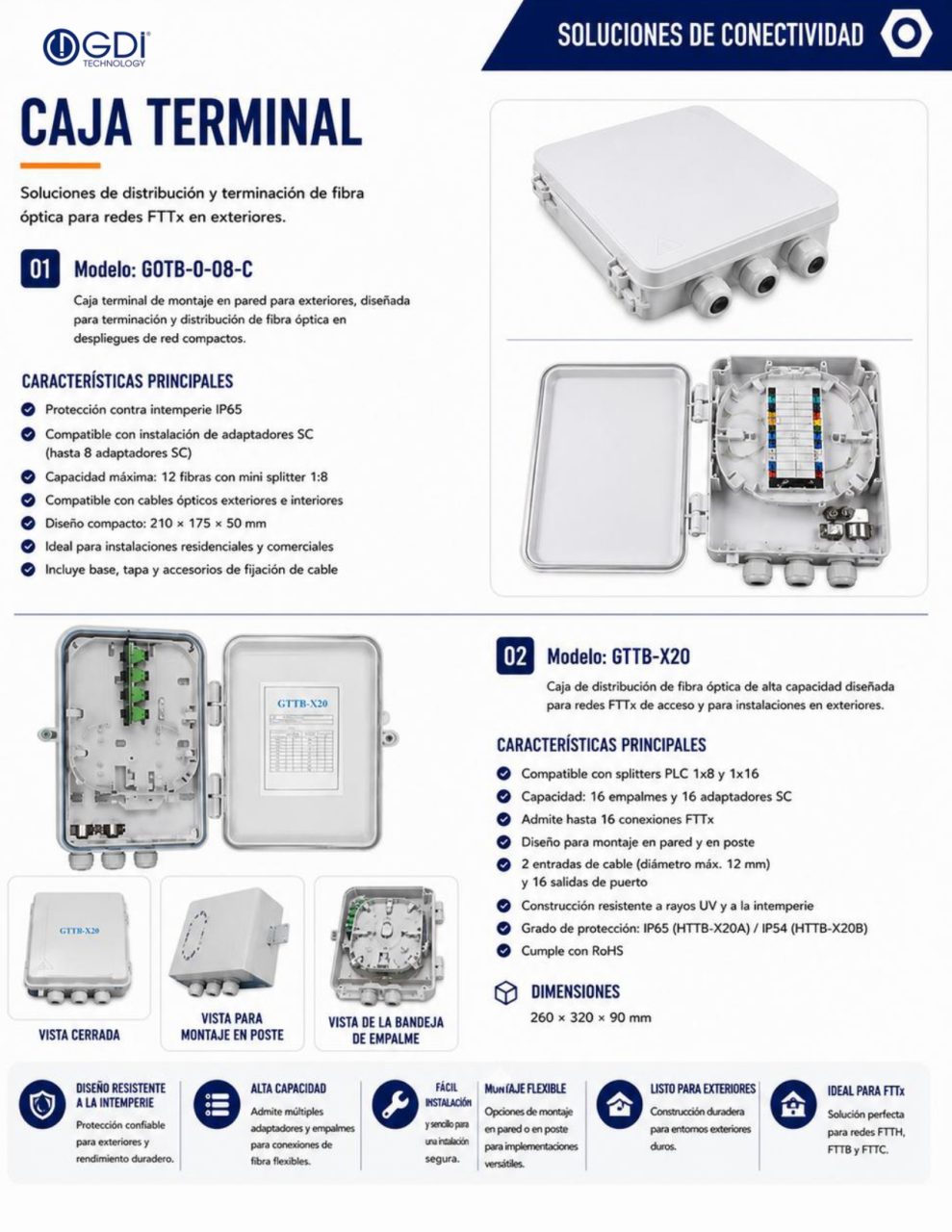 https://www.gditechnology.com/wp-content/uploads/2026/10/GDI-2026-Spanish-Catalog_page-0025-989x1280.jpg
