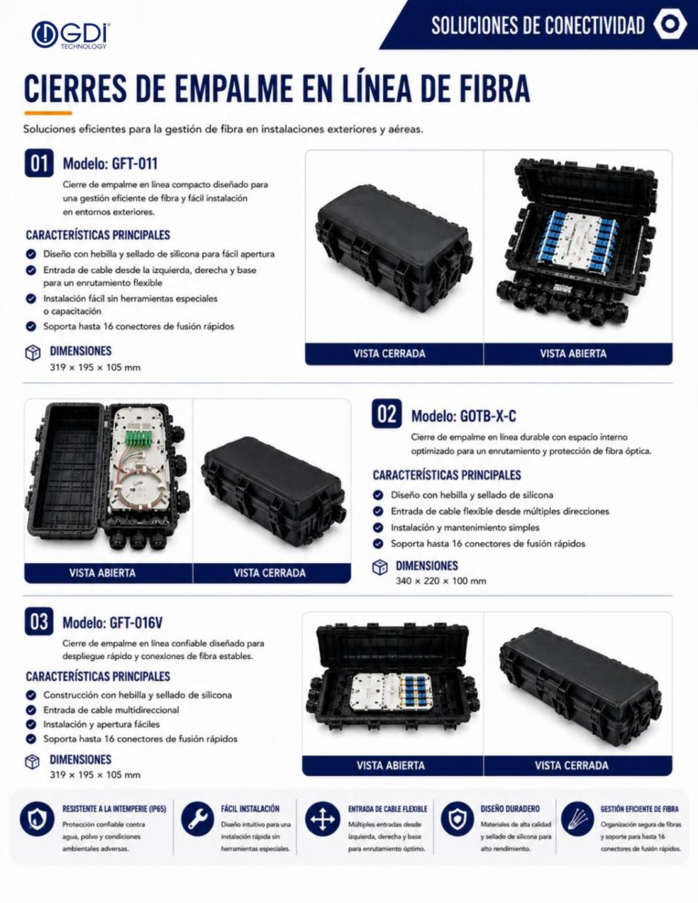 https://www.gditechnology.com/wp-content/uploads/2026/10/GDI-2026-Spanish-Catalog_page-0027-989x1280.jpg