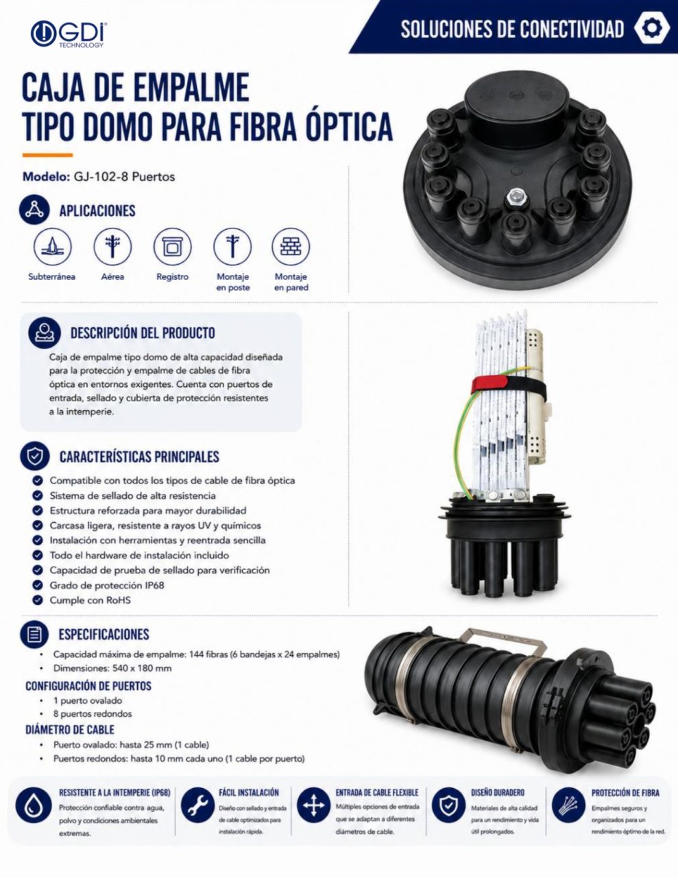 https://www.gditechnology.com/wp-content/uploads/2026/10/GDI-2026-Spanish-Catalog_page-0028-989x1280.jpg
