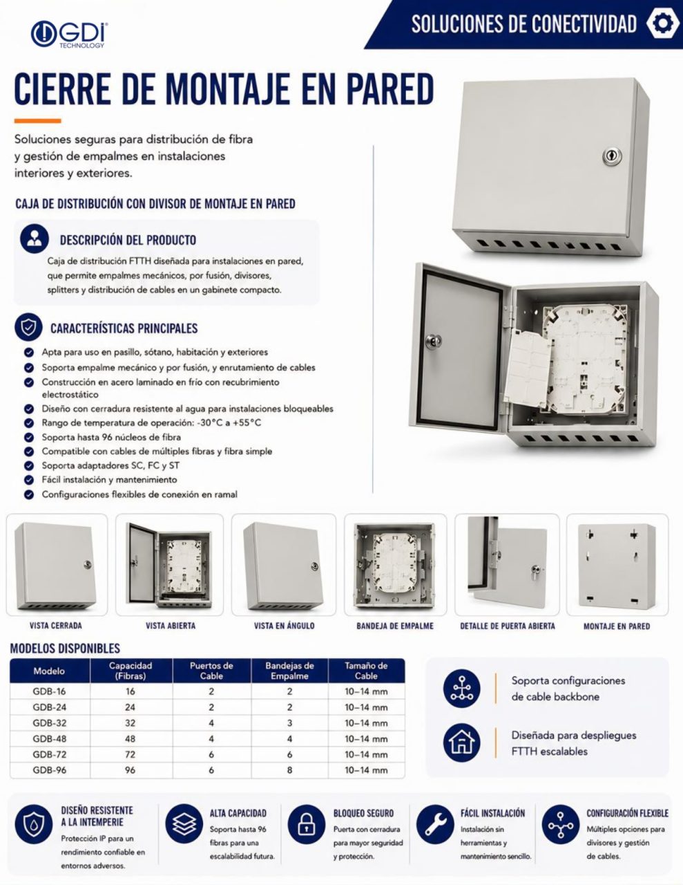 https://www.gditechnology.com/wp-content/uploads/2026/10/GDI-2026-Spanish-Catalog_page-0029-989x1280.jpg