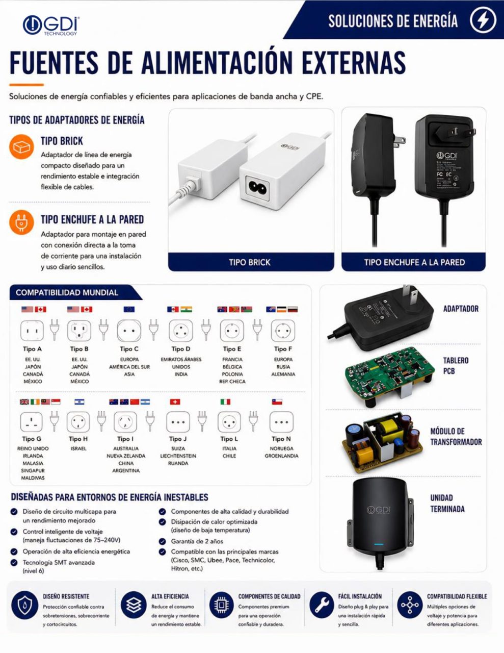 https://www.gditechnology.com/wp-content/uploads/2026/10/GDI-2026-Spanish-Catalog_page-0030-989x1280.jpg